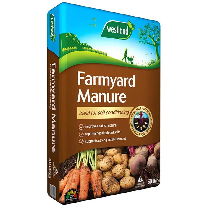 Farmyard Manure